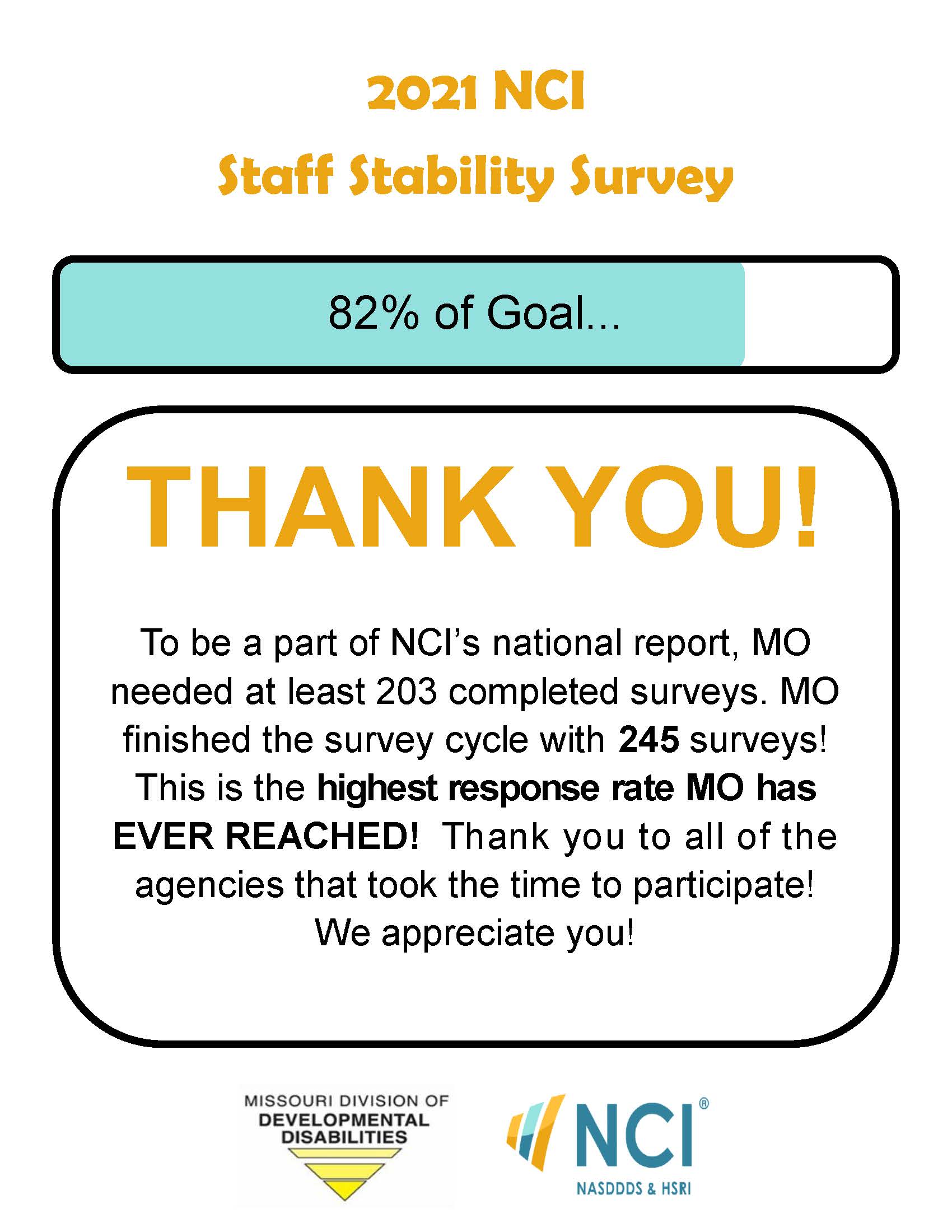 2021 NCI Staff Stability Survey