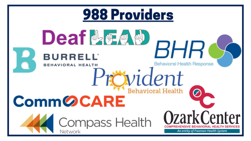 This image shows the logos of Missouri’s seven 988 providers: Behavioral Health Response, Burrell Behavioral Health, CommCARE, Compass Health Network, DeafLEAD, Ozark Center, and Provident Behavioral Health.  