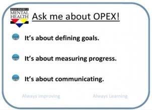 Ask Me About Opex Words