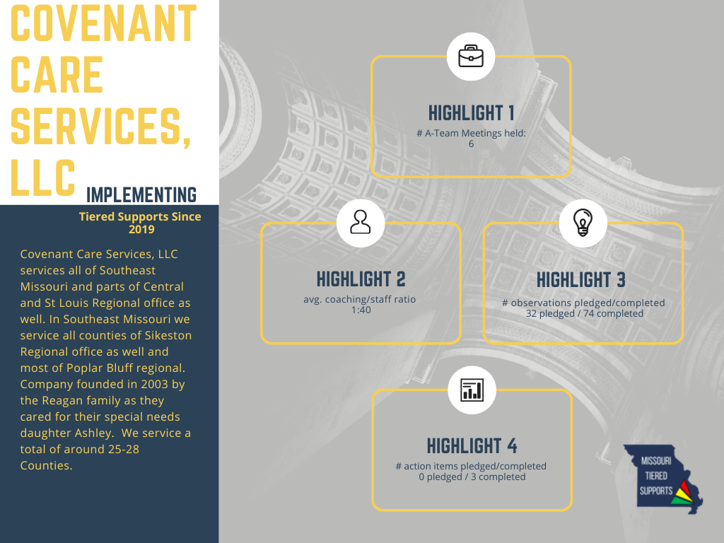 Covenant Care Services, LLC