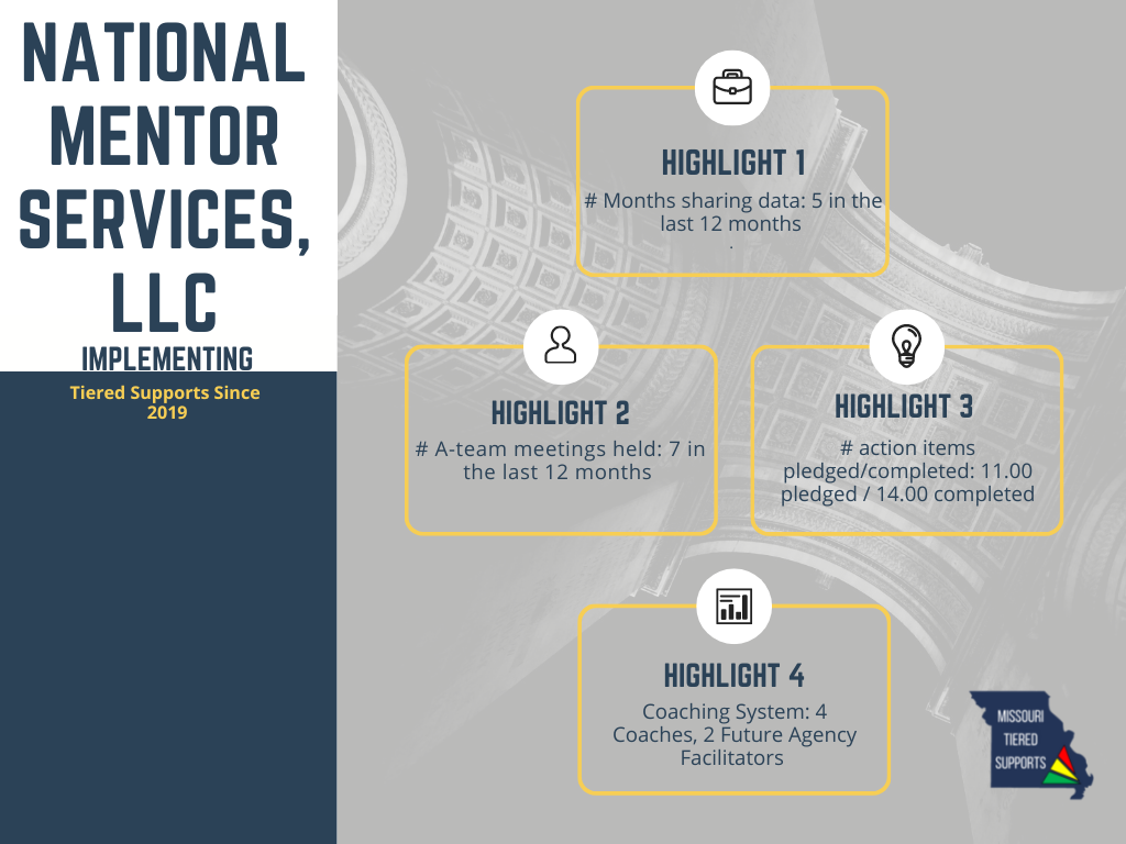 National Mentor Services, LLC