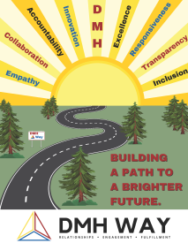 DMH Way Poster - Path to Brighter Future